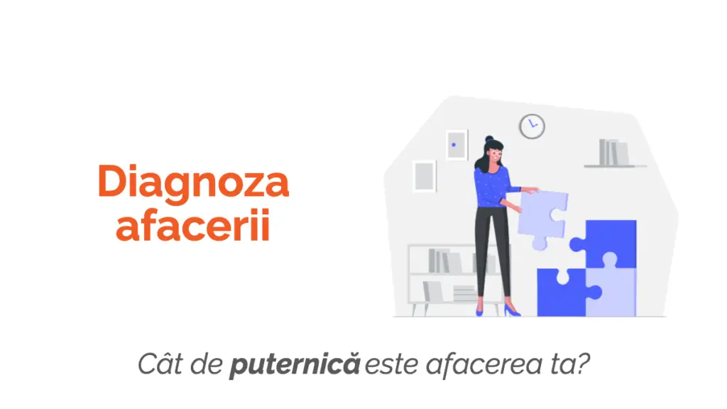 diagnoza afacerii